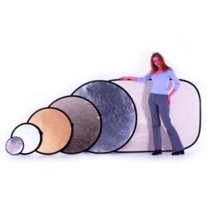 Lastolite Στρογγυλός Ανακλαστήρας 4841