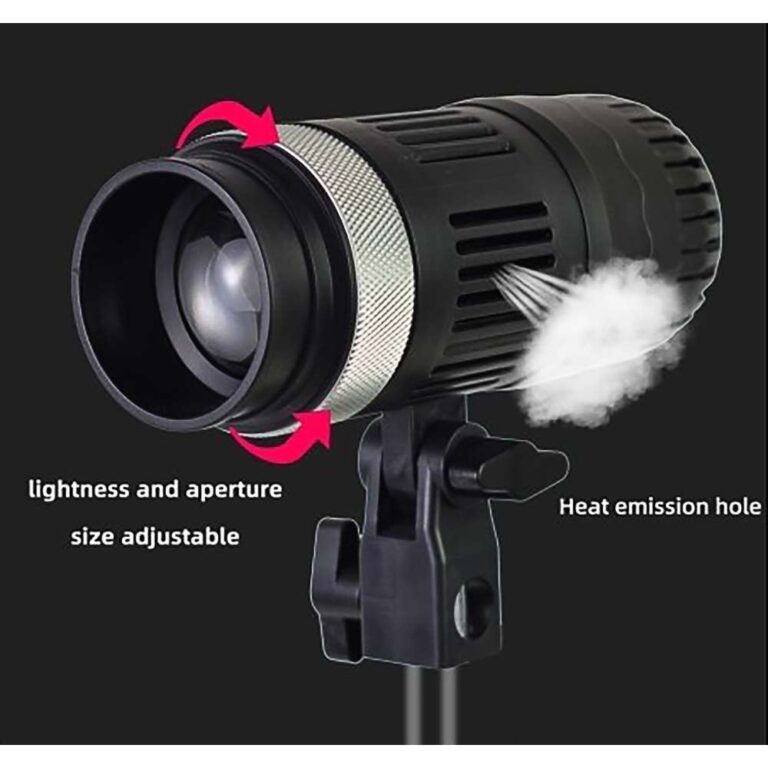 Luminus LED Spot Light